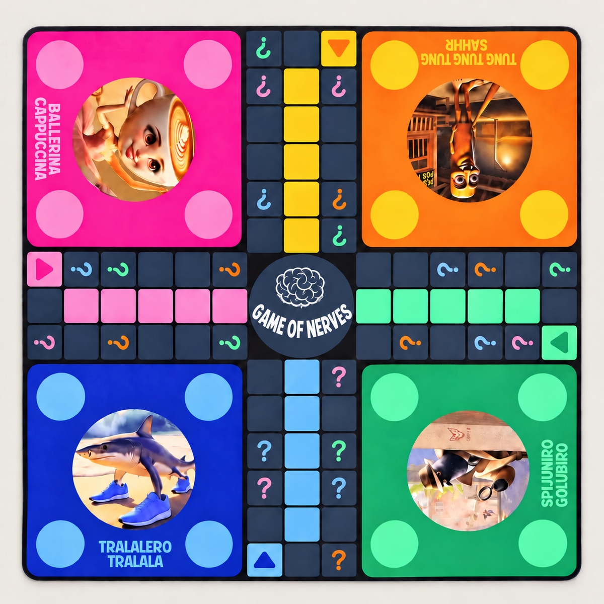 The Game of Nerves board